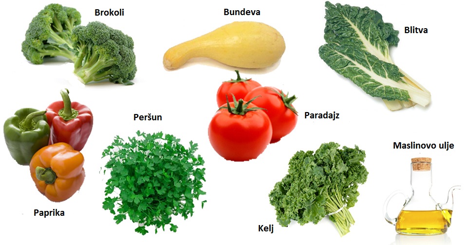 znojenje-glave-visok-krvni-pritisak-hroni-ni-umor-depresivni-ste